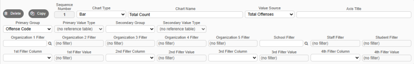 Add chart pop-up Add chart pop-up
